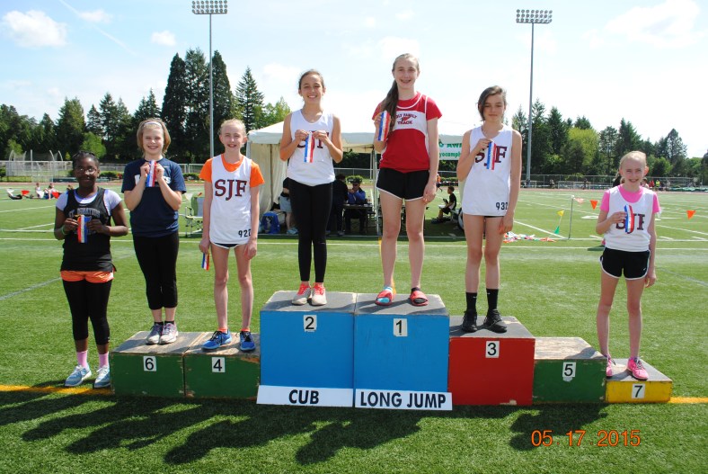 2015 Cub Girl Long Jump Winners CYO Meet of Champions