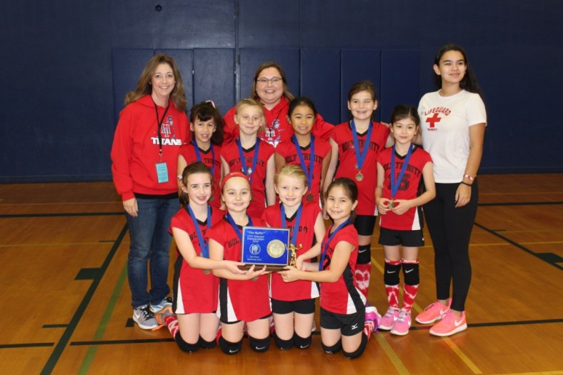 1-3-spike-holy-trinity-champions