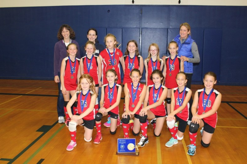 3-4-spike-champions-st-clare