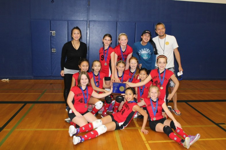 5-5-spike-holy-trinity-champions