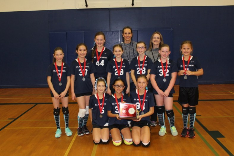 6-5-spike-holy-trinity-second